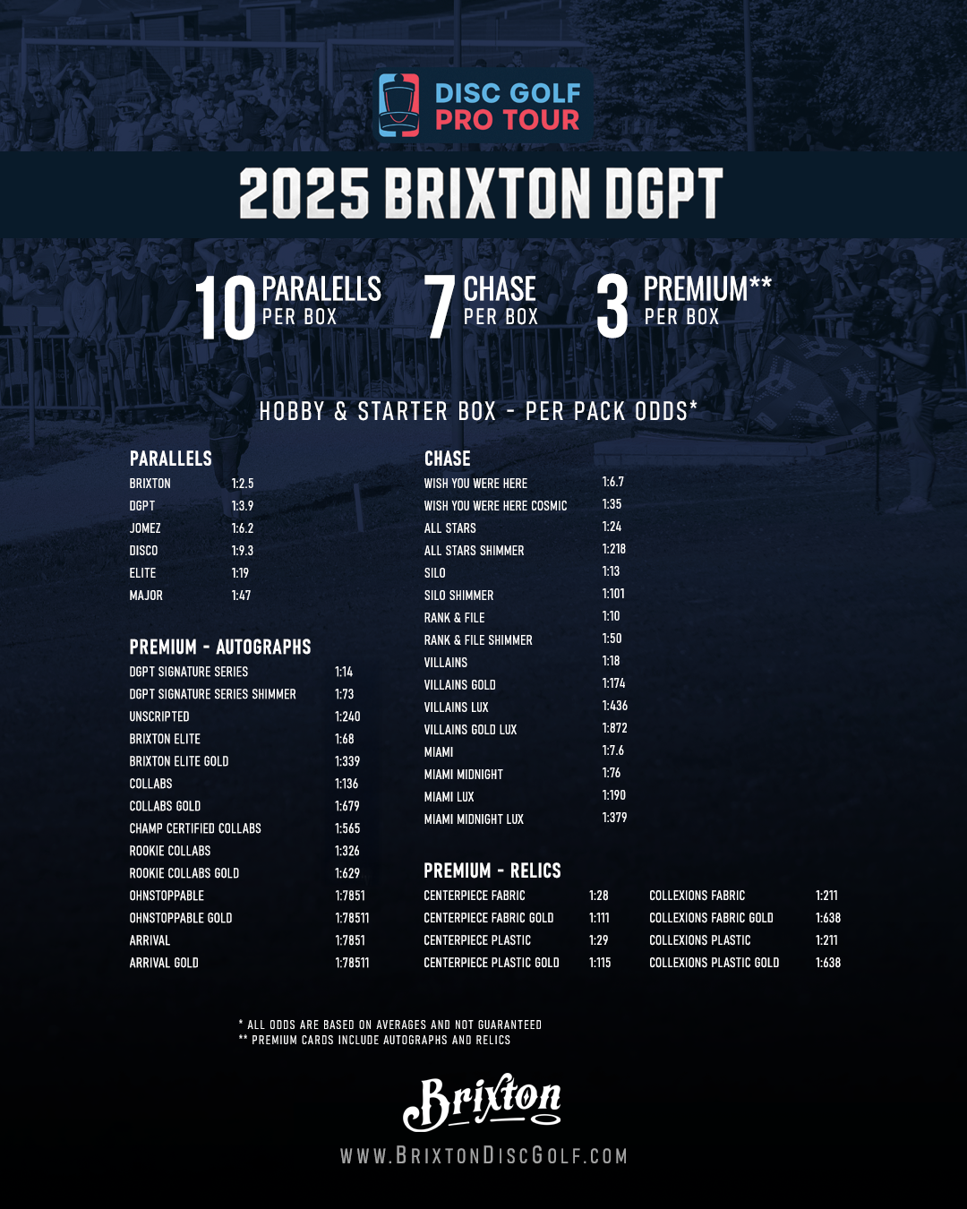 2025 Brixton DGPT Hobby Box (Flagship Product)